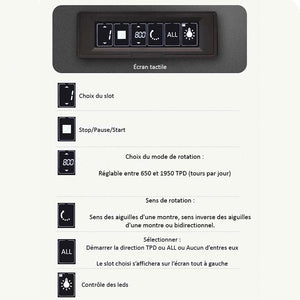 Watch Winder - Quadra Zebra-7-Le Remontoir