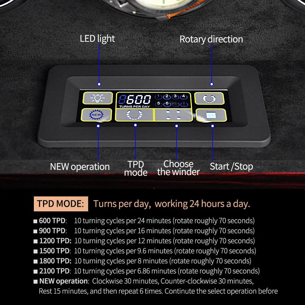 Dorian Gloss Watch Winder-5-Le Remontoir